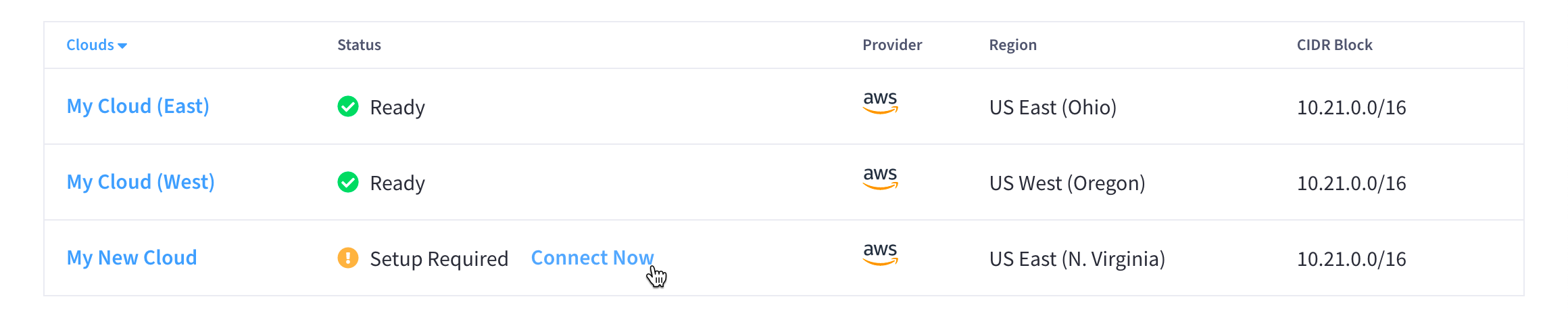 The 'Clouds' view showing a cloud entry with a status of 'Setup Required' with a status of 'Setup Required' and a button next to it labeled 'Connect Now'.