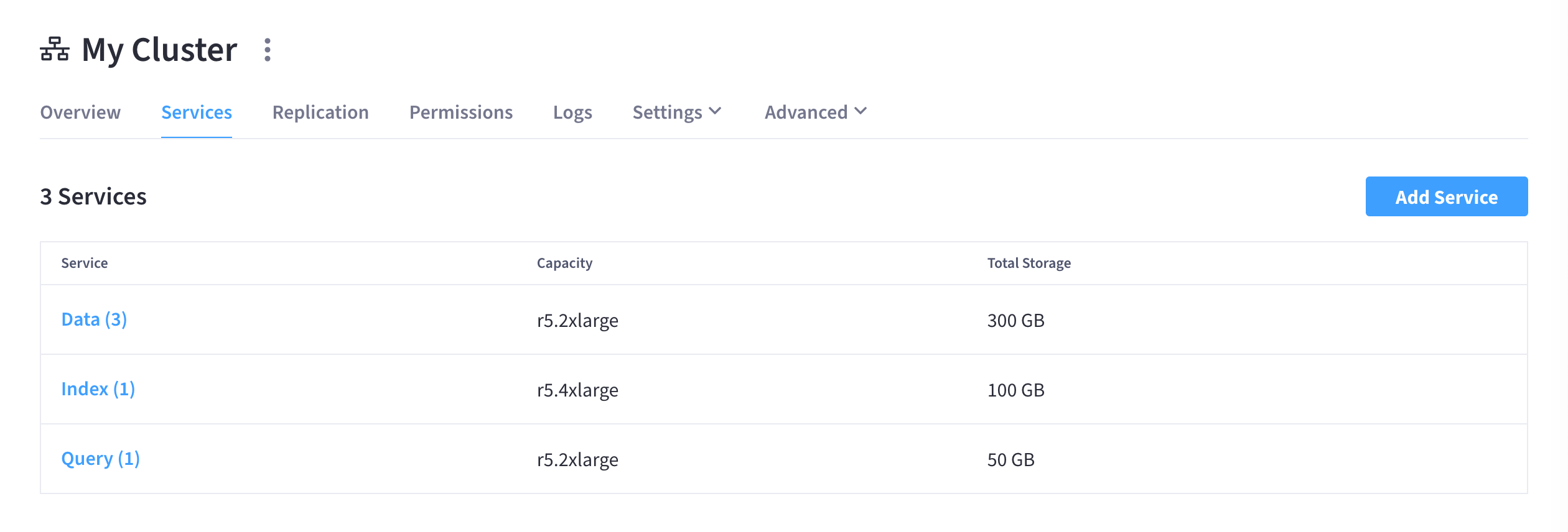 The cluster’s 'Services' tab showing Data, Index, and Query services deployed.