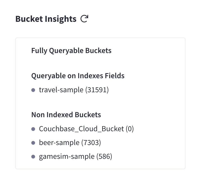 The 'Bucket Insights' panel.