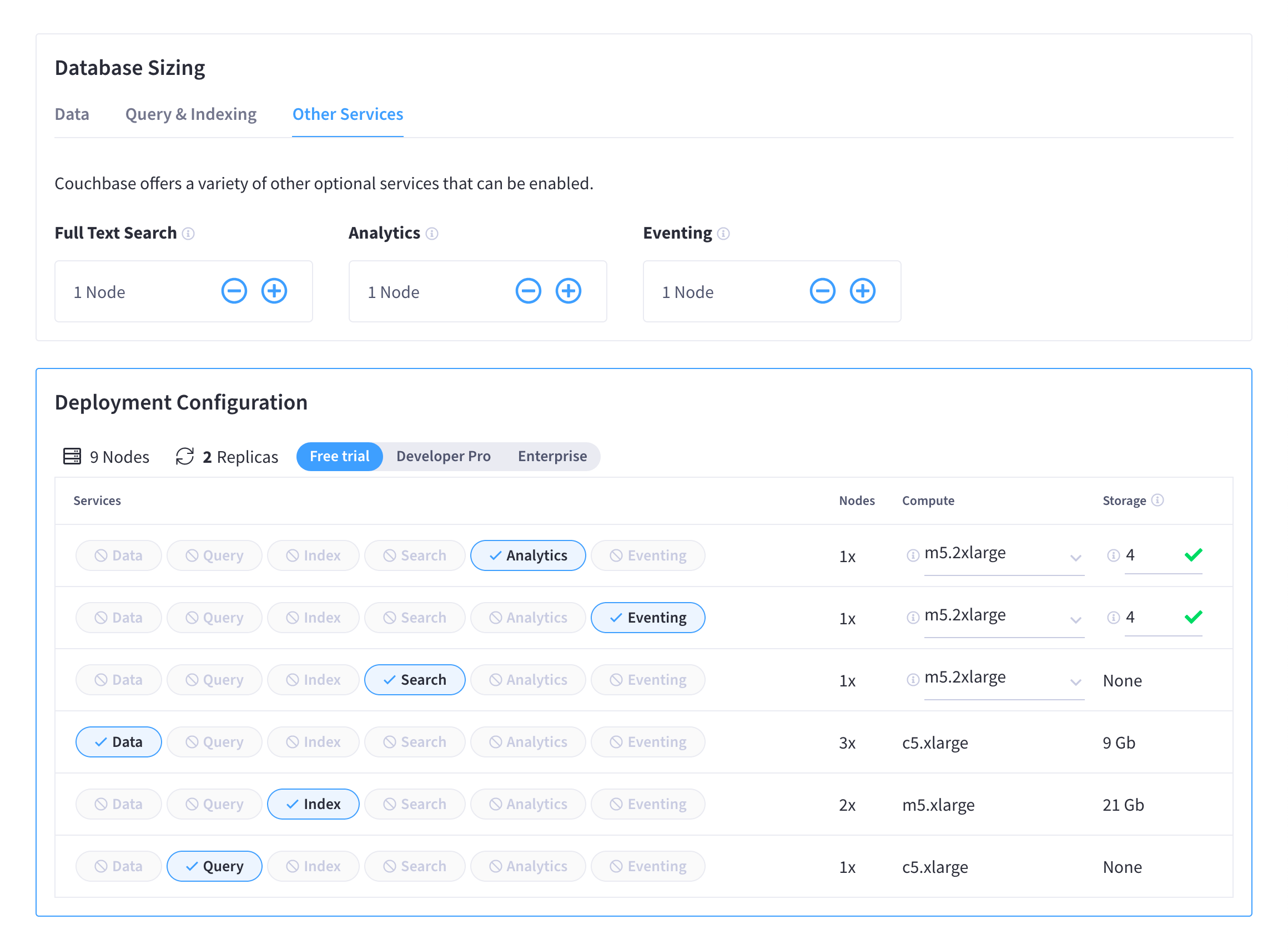 The Sizing Calculator screen with the 'Other Services' tab selected, with the toggles for Full Text Search, Analytics, and Eventing all showing one node configured.