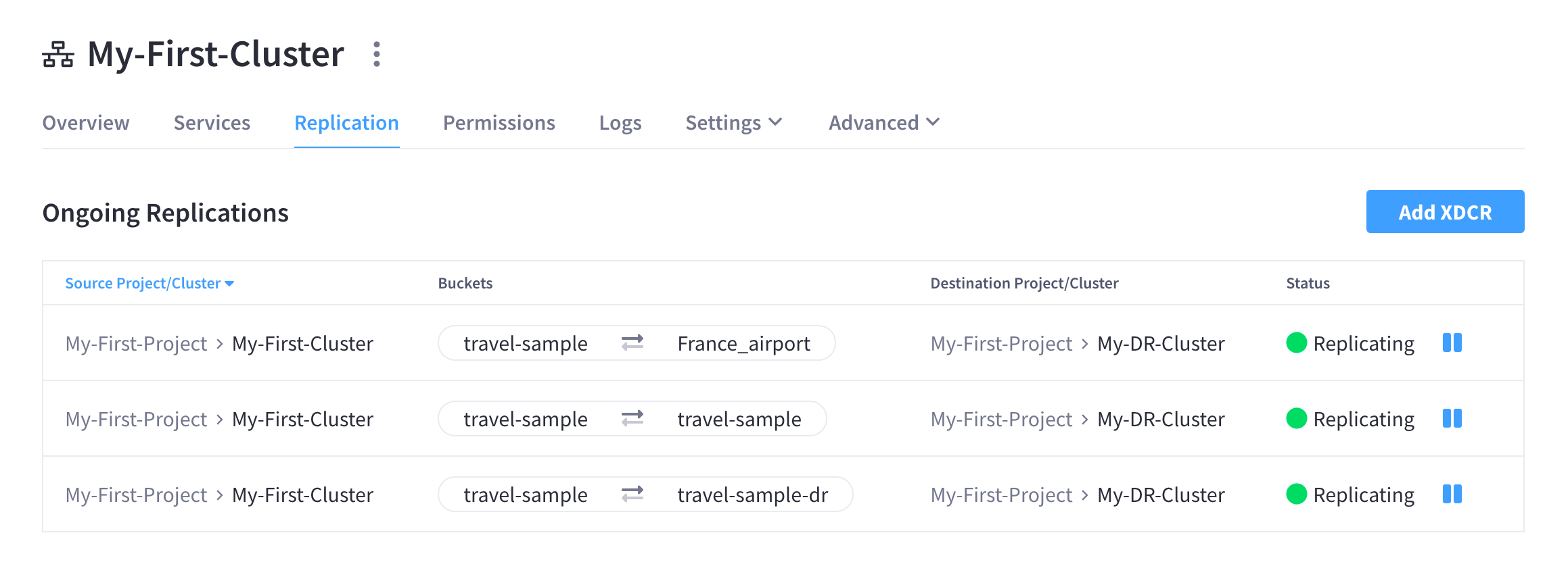 The source cluster’s 'Replication' tab showing multiple active replications.