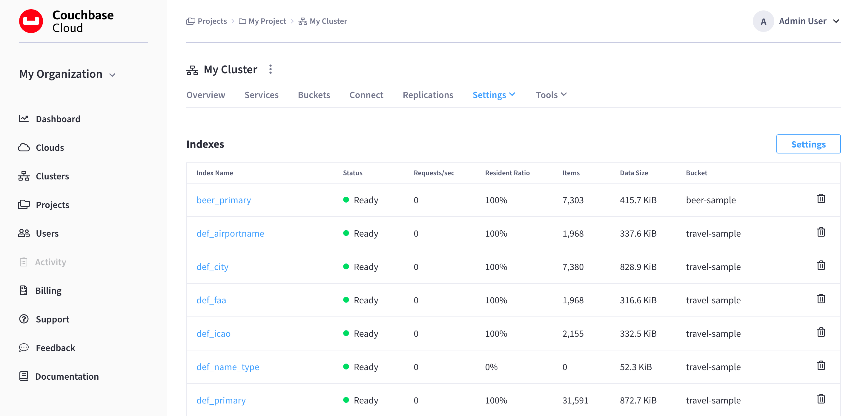 The cluster’s 'Settings > Indexes' tab showing multiple indexes on the Travel Sample bucket.